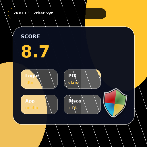 2RBet dashboard de avaliação e score
